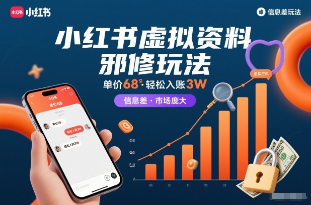小红书虚拟资料邪修玩法，单价68，轻松入账3W，信息差玩法，市场庞大-灵感工坊云网创