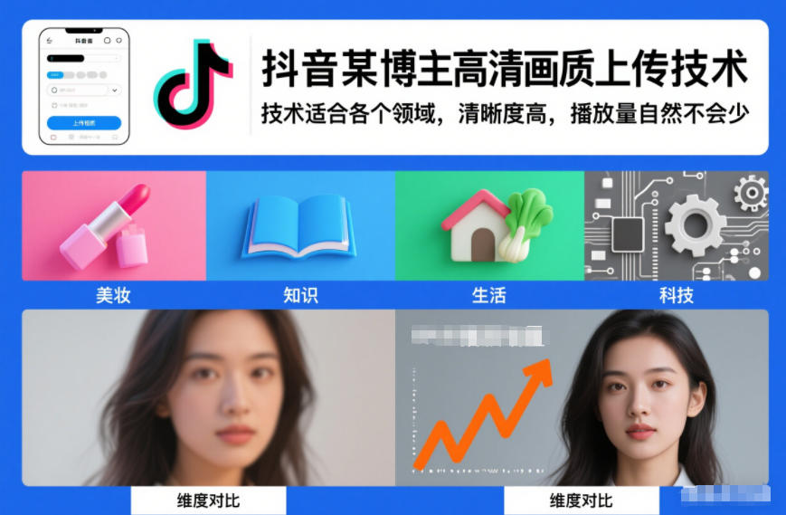 抖音某博主视频高清画质上传技术，技术适合各个领域，清晰度高，播放量自然不会少-灵感工坊云网创