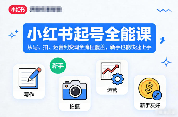 小红书起号全能课，从写、拍、运营到变现全流程覆盖，新手也能快速上手-灵感工坊云网创