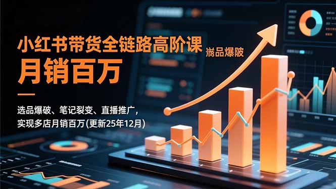 小红书带货全链路高阶课，选品爆破、笔记裂变、直播推广，实现多店月销百万(更新25年12月-灵感工坊云网创