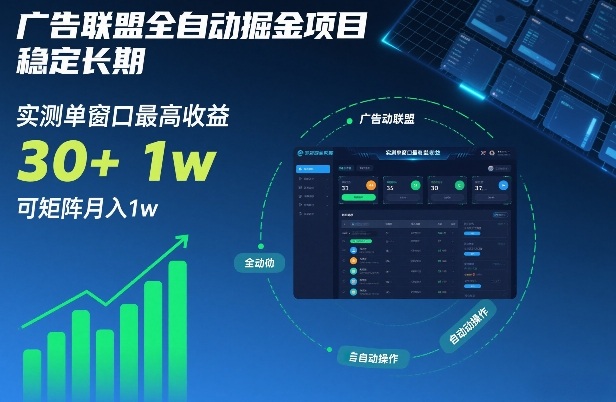 广告联盟全自动掘金项目，稳定长期，实测单窗口最高收益30+，可矩阵月入1w+【揭秘】-灵感工坊云网创