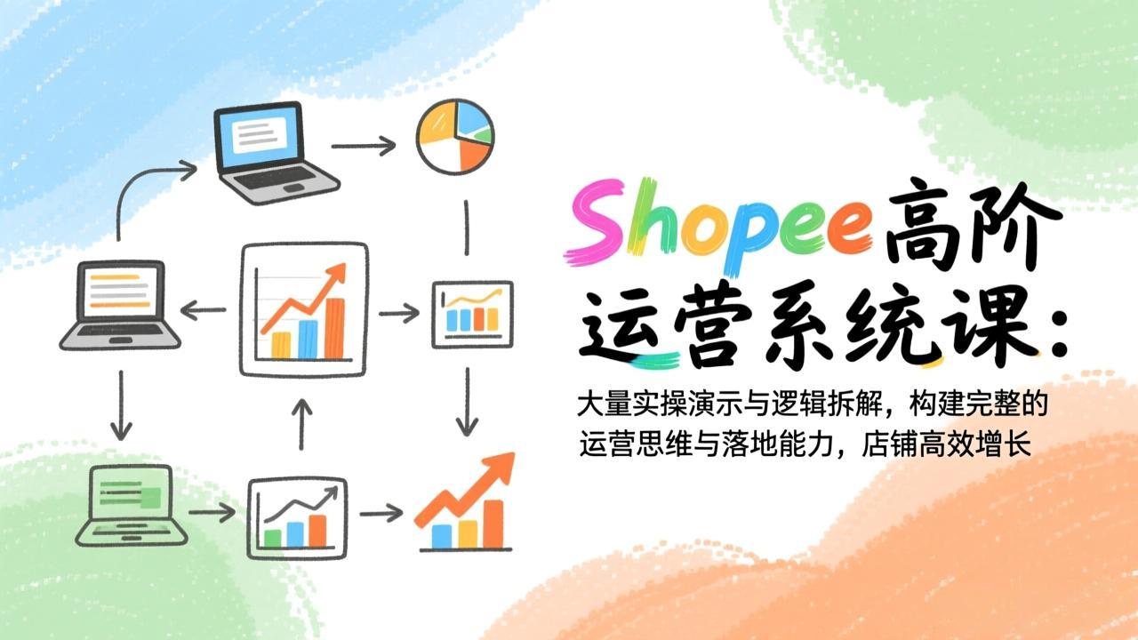 Shopee高阶运营系统课：大量实操演示与逻辑拆解，构建完整的运营思维与落地能力，店铺高效增长-灵感工坊云网创