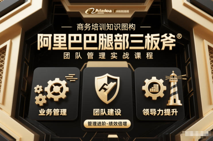 团队管理必学课程系列，阿里巴巴“腿部三板斧”-灵感工坊云网创