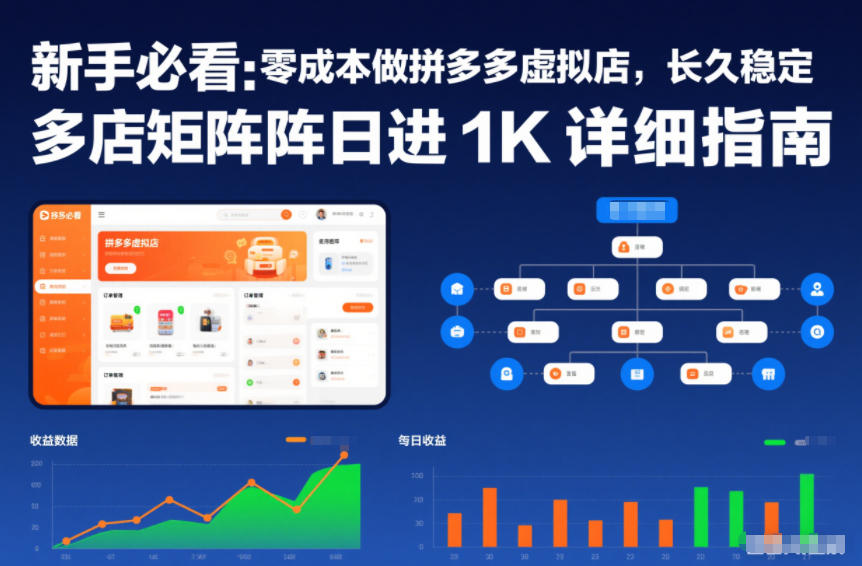 新手必看：零成本做拼多多虚拟店，长久稳定，多店矩阵日进1K详细指南【揭秘】-灵感工坊云网创