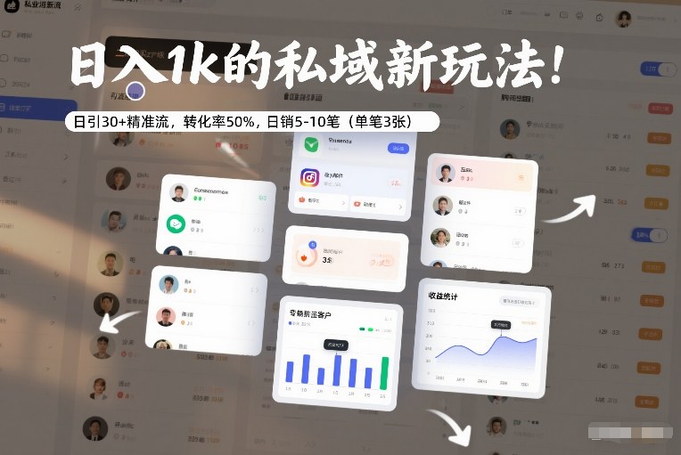 日入1k的私域新玩法：日引30+精准流，转化率50%，日销5-10笔(单笔3张)-灵感工坊云网创