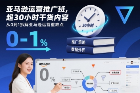 亚马逊运营推广班，超30小时干货内容，从0到1拆解亚马逊运营重难点-灵感工坊云网创