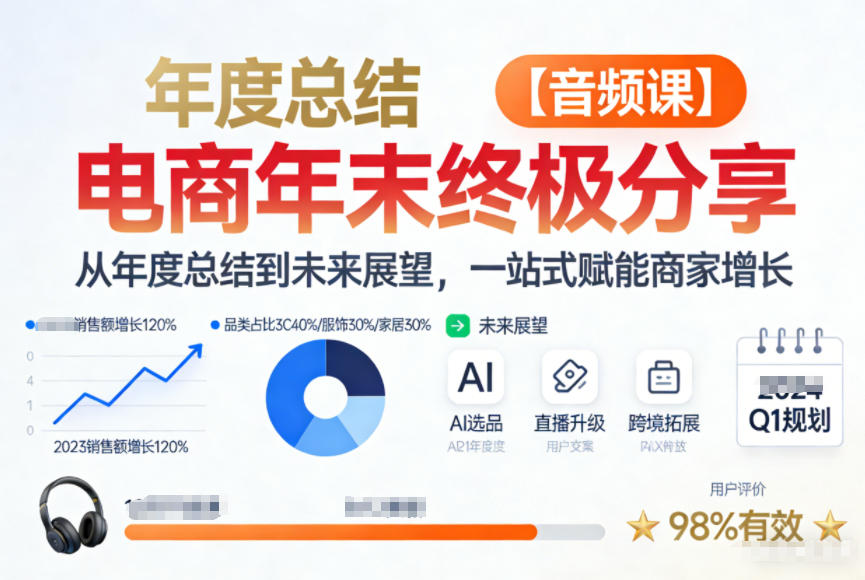 电商年未终极分享，从年度总结到未来展望，一站式赋能商家增长【音频课】-灵感工坊云网创