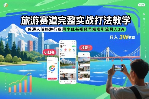 旅游赛道完整实战打法教学，普通人做旅游行业用小红书视频号精准引流月入3W-灵感工坊云网创