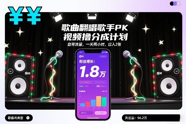 歌曲翻唱歌手PK视频撸分成计划，自带流量，一天两小时，日入2张-灵感工坊云网创