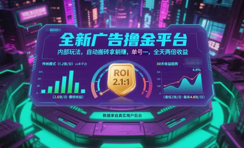 全新广告撸金平台，内部玩法，自动搬砖拿躺賺，单号一天保底2张+，全天两倍收益【揭秘】-灵感工坊云网创