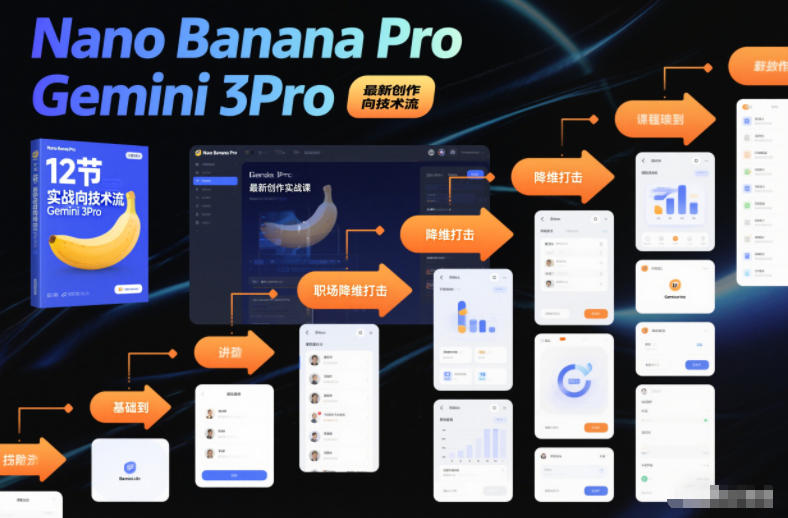 Nano Banana Pro Gemini 3Pro，最新创作实战课，12节实战向技术流，职场降维打击-灵感工坊云网创