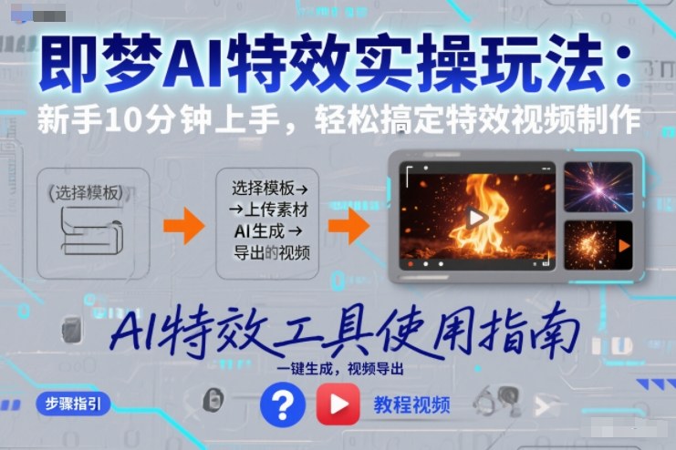 即梦AI特效实操玩法：新手10分钟上手，轻松搞定特效视频制作-灵感工坊云网创