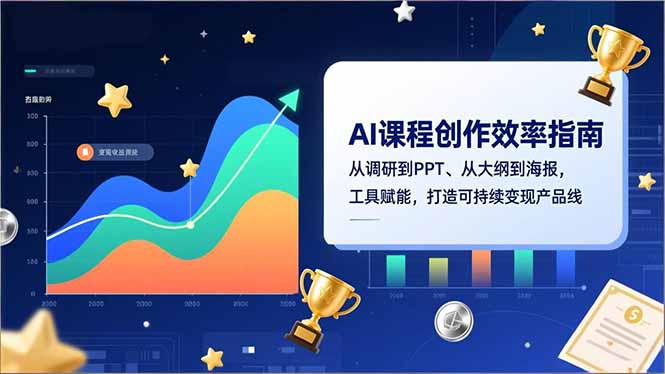 AI课程创作效率指南，从调研到PPT、从大纲到海报，工具赋能，打造可持续变现产品线-灵感工坊云网创