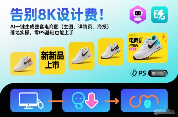 告别8K设计费！AI一键生成整套电商图(主图、详情页、海报)落地实操，零PS基础也能上手-灵感工坊云网创