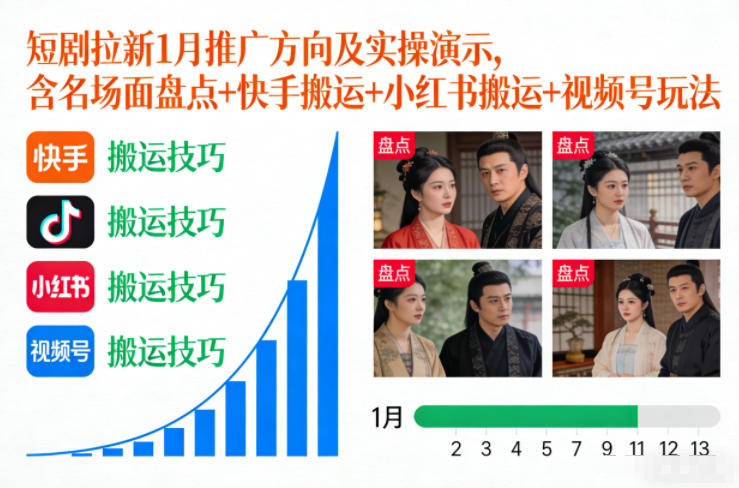短剧拉新1月推广方向及实操演示，含名场面盘点+快手搬运+小红书搬运+视频号玩法-灵感工坊云网创