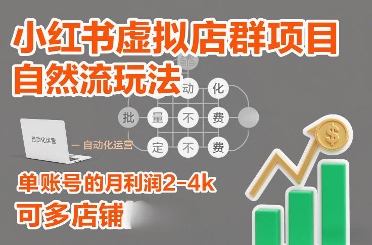 小红书虚拟店群项目，自然流玩法，批量自动化，稳定不费号，单账号的月利润2-4k，可多店矩阵-灵感工坊云网创